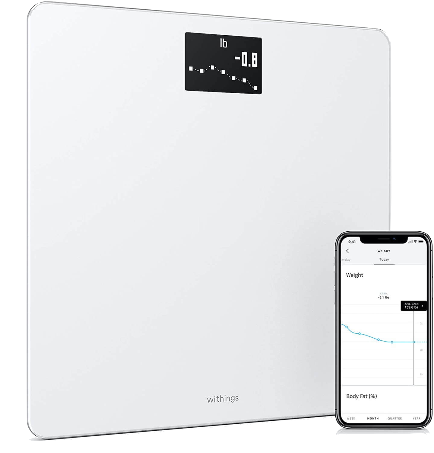 BÁSCULA BODY SCALE BLANCA WITHINGS
