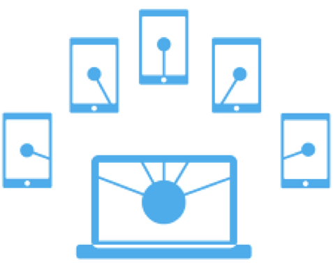 Suscripción académica 3 años MDM AirWatch